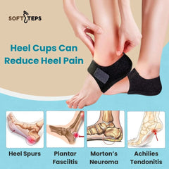 Comfort Heel Protectors - Universal Size